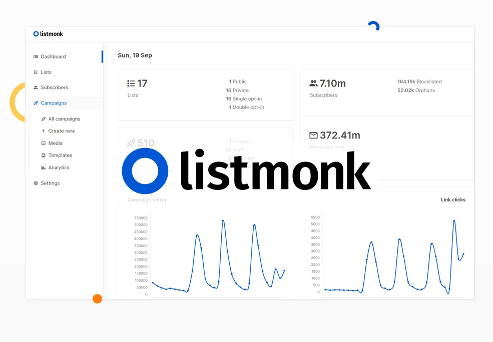 Listmonk